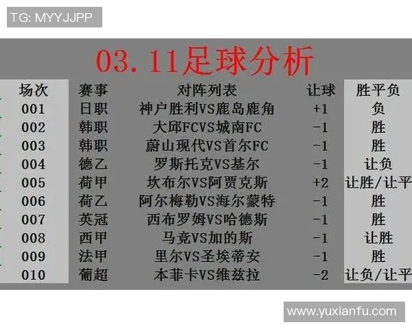 北京足球队近期状态分析与未来发展展望探讨 北京足球队近期状态分析与未来发展展望探讨