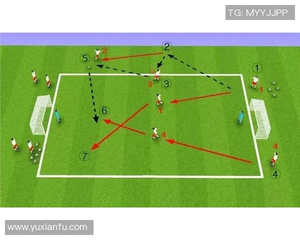 广州足球队整体压制战术解析及其在比赛中的应用与成效分析 广州足球队整体压制战术解析及其在比赛中的应用与成效分析
