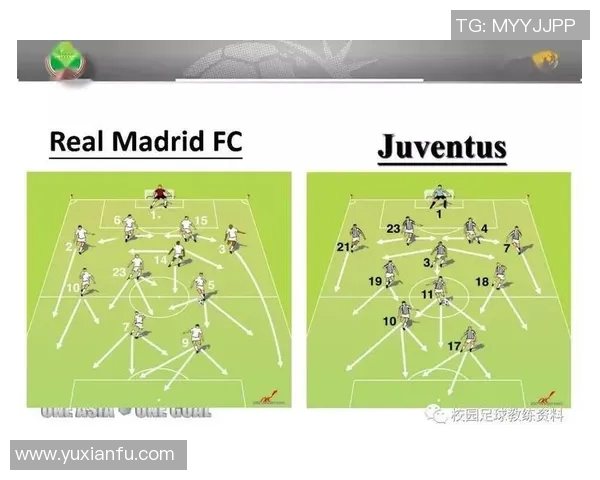 武汉足球队中路突破战术分析及其成效评估 武汉足球队中路突破战术分析及其成效评估