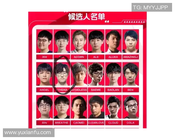 英雄联盟个人能力排行榜揭晓FPX战队选手表现突出引领潮流