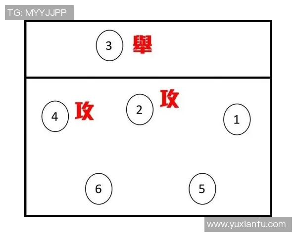 北京排球队反击战术分析与比赛得失总结 北京排球队反击战术分析与比赛得失总结