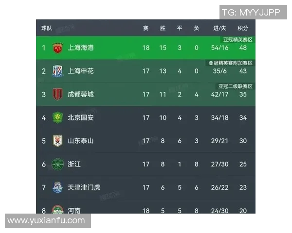 城市联赛最新动态北京排球队以71分稳居积分榜首位 城市联赛最新动态北京排球队以71分稳居积分榜首位