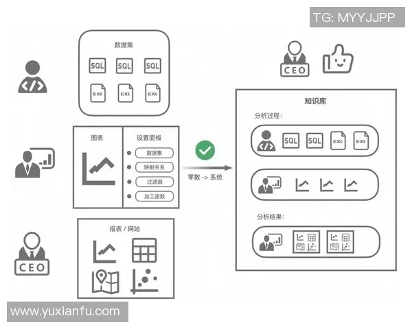 数据分析视角下BLG团队意识表现的深度剖析与探讨 数据分析视角下BLG团队意识表现的深度剖析与探讨