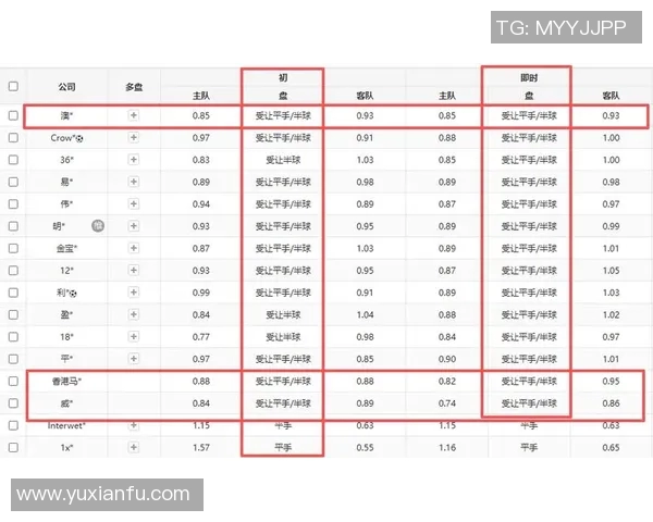 珀斯光荣与墨胜利对决前瞻分析及比赛结果预测